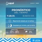 Clima en León