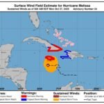 Melissa, huracán, México