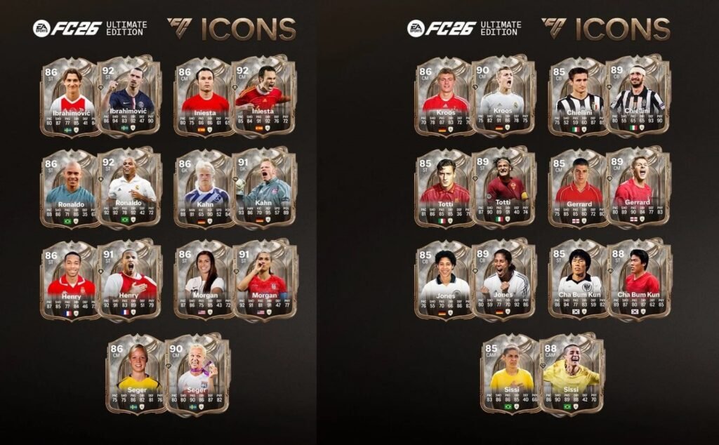 club américa, Football Manager, videojuego