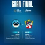 liga expansión, futbol, Irapuato