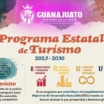 En el Gobierno de la Gente se promocionará a Guanajuato con el Programa Estatal de Turismo 2025-2030