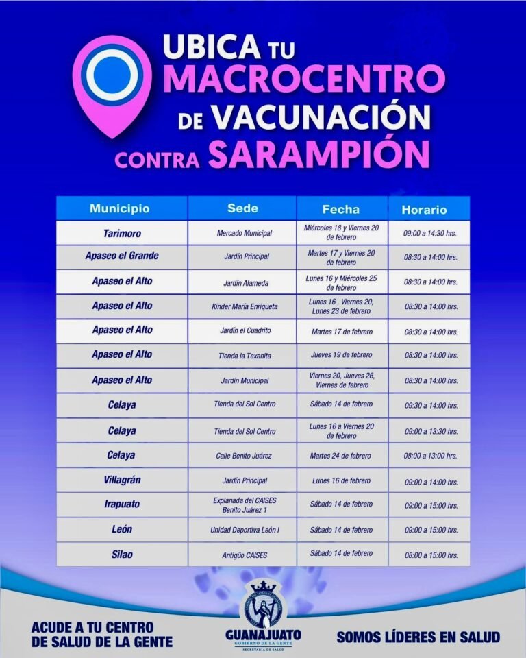 Secretaría de Salud de Guanajuato refuerza la protección de la población con 13 Macrocentros de Vacunación y 450 puestos contra el sarampión