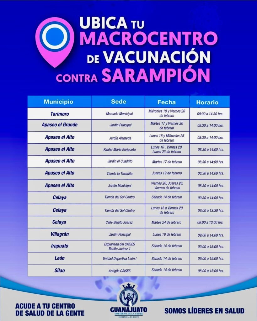 Secretaría de Salud de Guanajuato refuerza la protección de la población con 13 Macrocentros de Vacunación y 450 puestos contra el sarampión